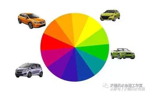 汽車顏色風水 增運方法